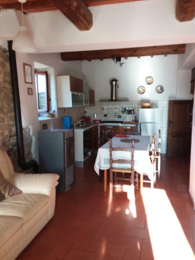 Country House Near Florence Guest House ภายนอก รูปภาพ